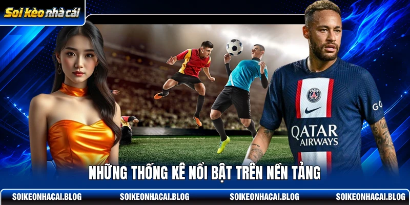 Những thống kê nổi bật trên nền tảng Những thống kê nổi bật trên nền tảng